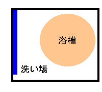 浴室