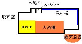 yokusitu