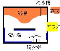 浴室