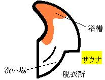 yokusitu