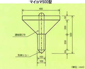 500型形状